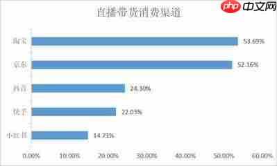 EDIUS视频无法保存导出怎么解决