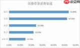 EDIUS视频无法保存导出怎么解决