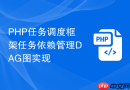 php任务调度框架任务依赖管理dag图实现