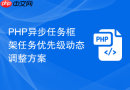 PHP异步任务框架任务优先级动态调整方案
