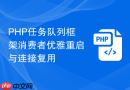 php任务队列框架消费者优雅重启与连接复用