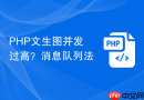 php文生图并发过高？消息队列法