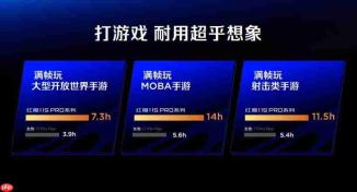 红魔11S Pro系列发布，首发Steam互通PC模拟器，拓展游戏手机新边界