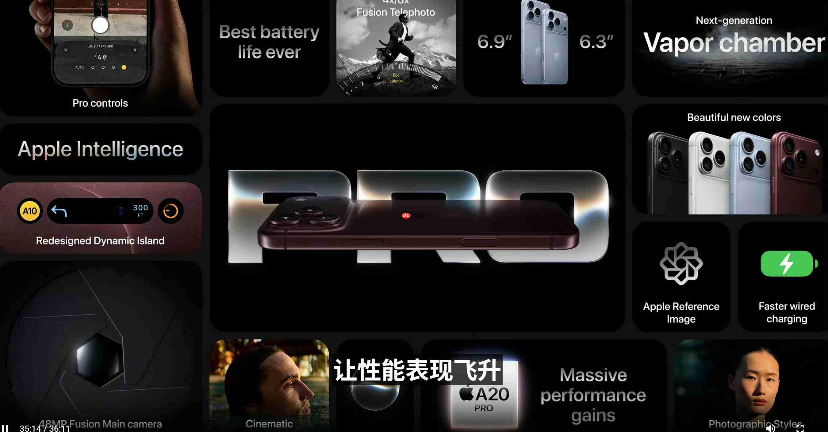 iPhone 18 Pro/Pro Max发布:A20 Pro芯片+可变光圈主摄,国行9999元起