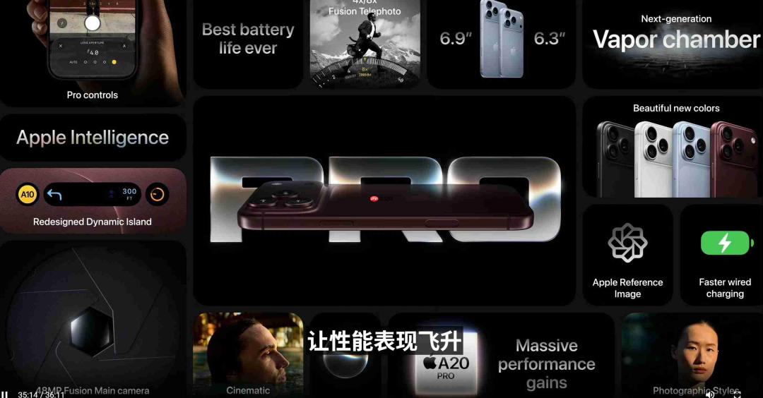 iPhone 18 Pro/Pro Max发布：A20 Pro芯片+可变光圈主摄，国行9999元起