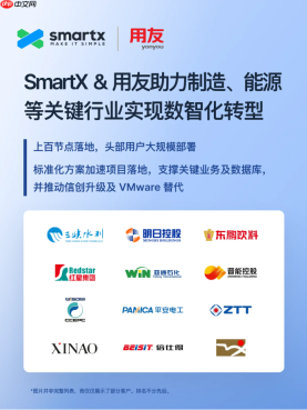10+案例,一文了解制造/能源行业用友BIP超融合落地方案