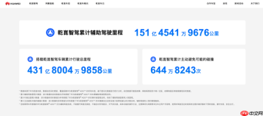 华为乾崑以数据实时公开创行业先河,斩获年度事件营销案例奖