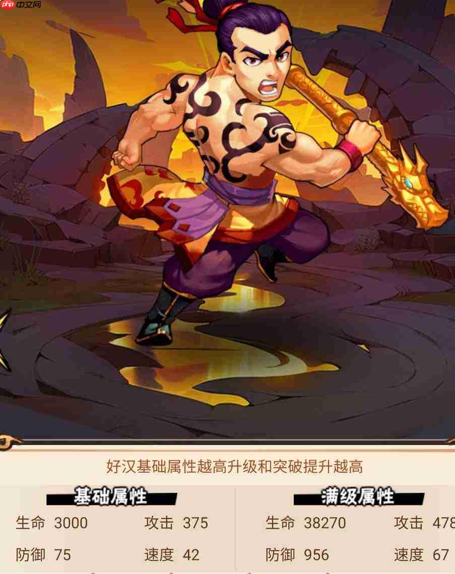 水浒乱斗中史进角色强度如何及介绍