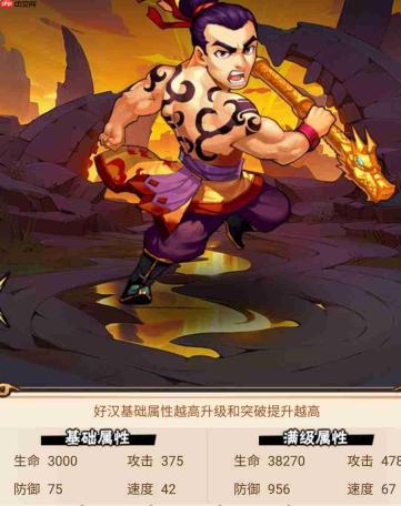 水浒乱斗中史进角色强度如何及介绍