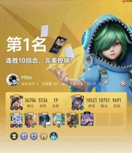 王者万象棋：闹闹阵容搭配攻略及适配阵容推荐