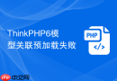 ThinkPHP6模型关联预加载失败