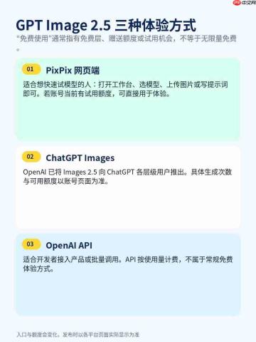 GPT Image 2.5 在线使用入口:免费额度、ChatGPT 与 PixPix 怎么选