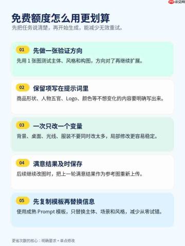 GPT Image 2.5 在线使用入口:免费额度、ChatGPT 与 PixPix 怎么选