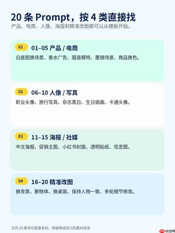 GPT Image 2.5 提示词大全:20 个实用 Prompt 直接复制