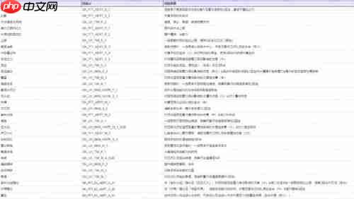 《FFBE 幻影战争》UR兵员爱丽丝&巴雷特现已上线