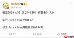 华为Pura X Max阔折叠销量突破81万台 搭载麒麟心片
