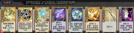 弈仙牌祁忘忧卡组构建及角色攻略解析