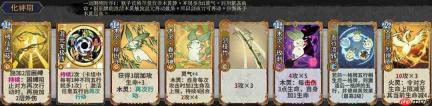 弈仙牌祁忘忧卡组构建及角色攻略解析