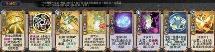 弈仙牌祁忘忧卡组构建及角色攻略解析