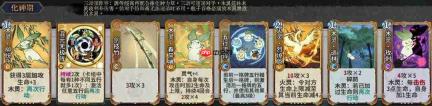 弈仙牌祁忘忧卡组构建及角色攻略解析