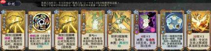 弈仙牌祁忘忧卡组构建及角色攻略解析