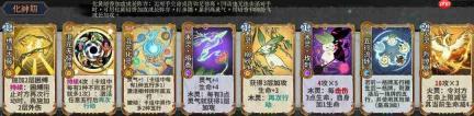 弈仙牌祁忘忧卡组构建及角色攻略解析