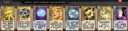 弈仙牌祁忘忧卡组构建及角色攻略解析