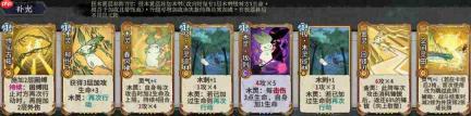 弈仙牌祁忘忧卡组构建及角色攻略解析