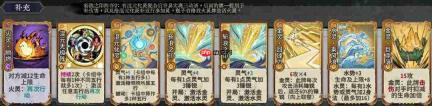 弈仙牌祁忘忧卡组构建及角色攻略解析