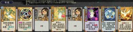 弈仙牌祁忘忧卡组构建及角色攻略解析