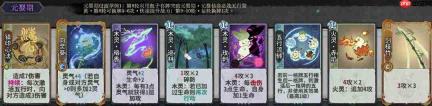 弈仙牌祁忘忧卡组构建及角色攻略解析