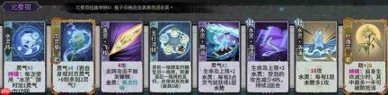 弈仙牌祁忘忧卡组构建及角色攻略解析