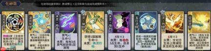 弈仙牌祁忘忧卡组构建及角色攻略解析