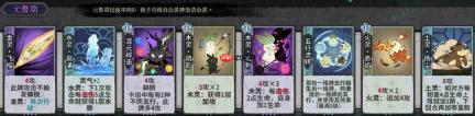 弈仙牌祁忘忧卡组构建及角色攻略解析