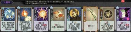 弈仙牌祁忘忧卡组构建及角色攻略解析