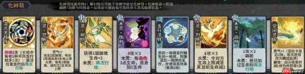 弈仙牌祁忘忧卡组构建及角色攻略解析