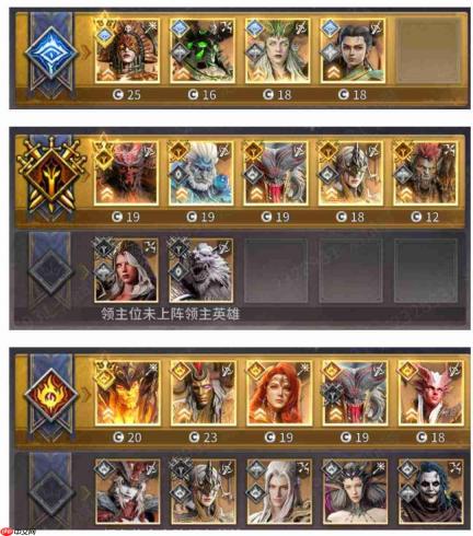 潮汐守望者中烈焰熔炉的满分打法攻略