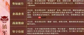 三国谋定天下:王业之争中奇佐镇军阵容如何搭配及攻略