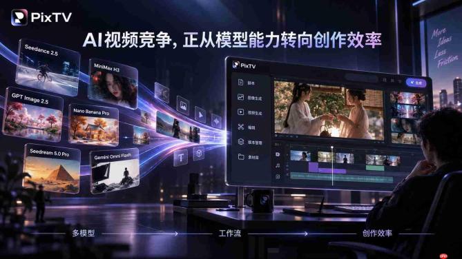 PixTV正式上线:当AI视频竞争从“拼模型”走向“拼工作流”