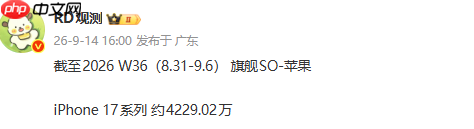 iPhone 17系列国内最新销量约4229万台 官方开始下架