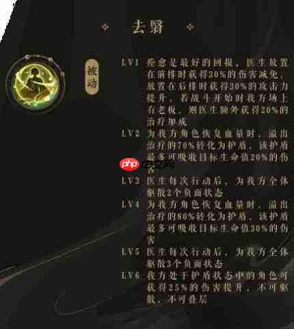 花亦山心之月中的rp医生如何 rp医生详情介绍