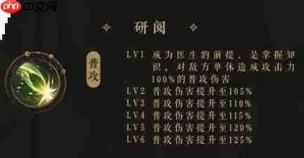 花亦山心之月中的rp医生如何 rp医生详情介绍