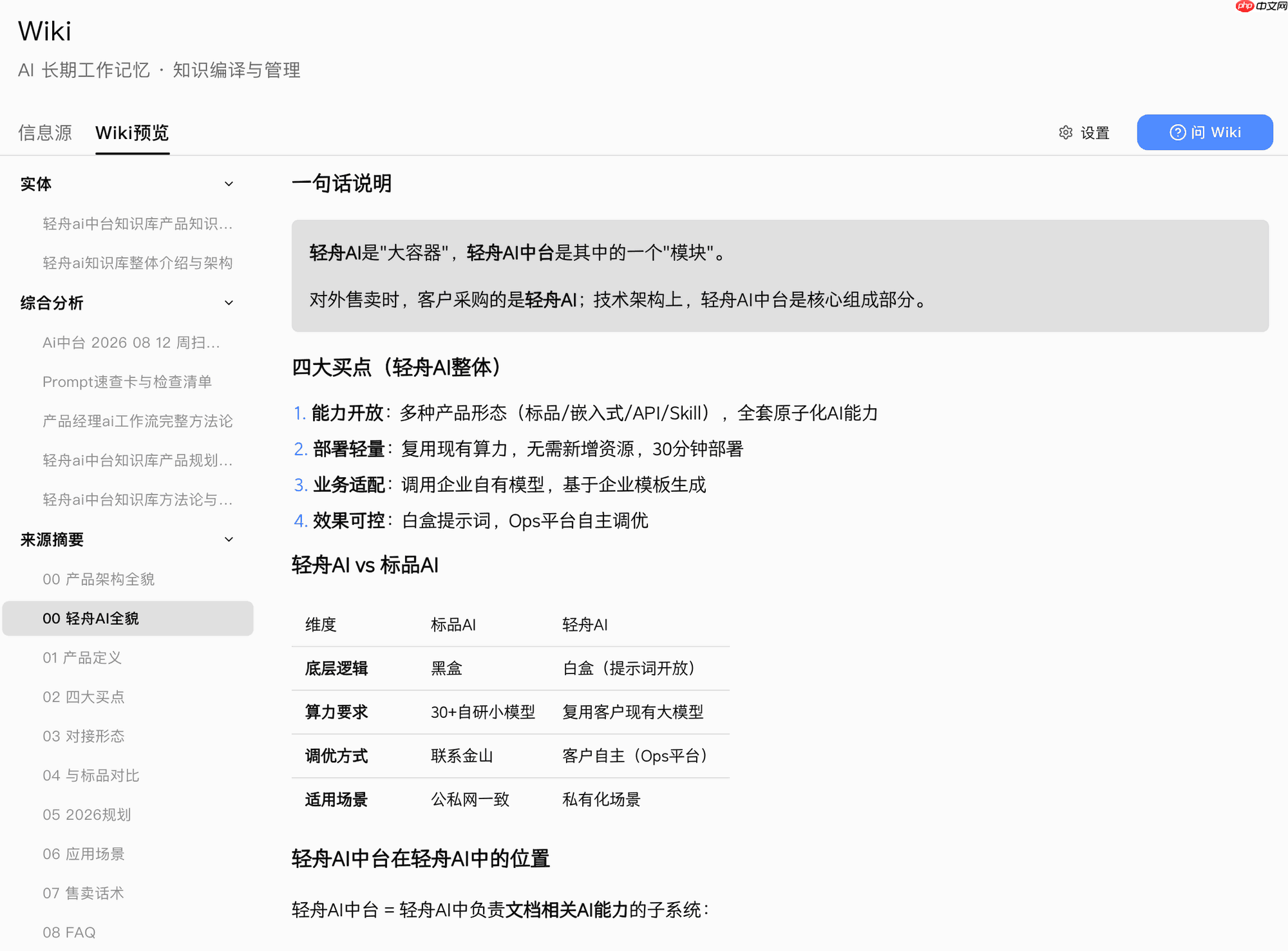 别人上传资料立刻提问,他却先让AI反问“我哪里不懂”