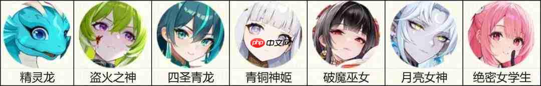 龙魂旅人穗香:技能解析及装备选择推荐