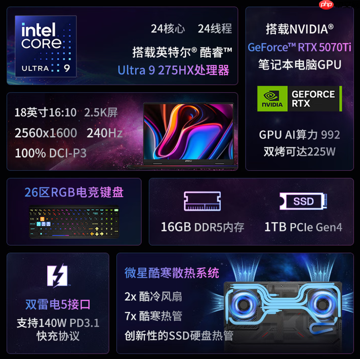 主流新品神影18AI、旗舰性能泰坦18、轻薄全能选绝影18AI