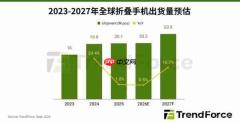 研报称2026年iPhone Duo市占或近25% 出货量约500万部
