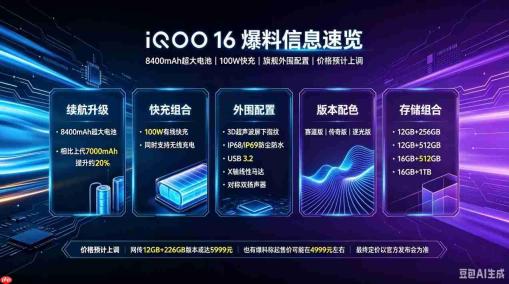 三星显示×iQOO屏幕技术沟通会定档9月14日，年度旗舰iQOO 16将于9月底登场