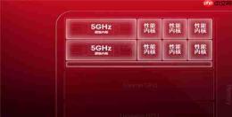 智能体时代，新一代骁龙旗舰越跑越快，功耗控制优势明显