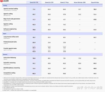 AI大模型也吃内存?绫龙DDR548GB套条评测