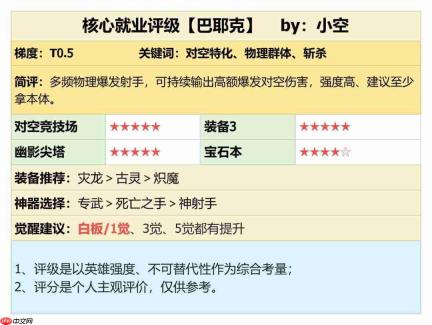 潮汐守望者巴耶克:物理对群射手强度剖析与实战测评